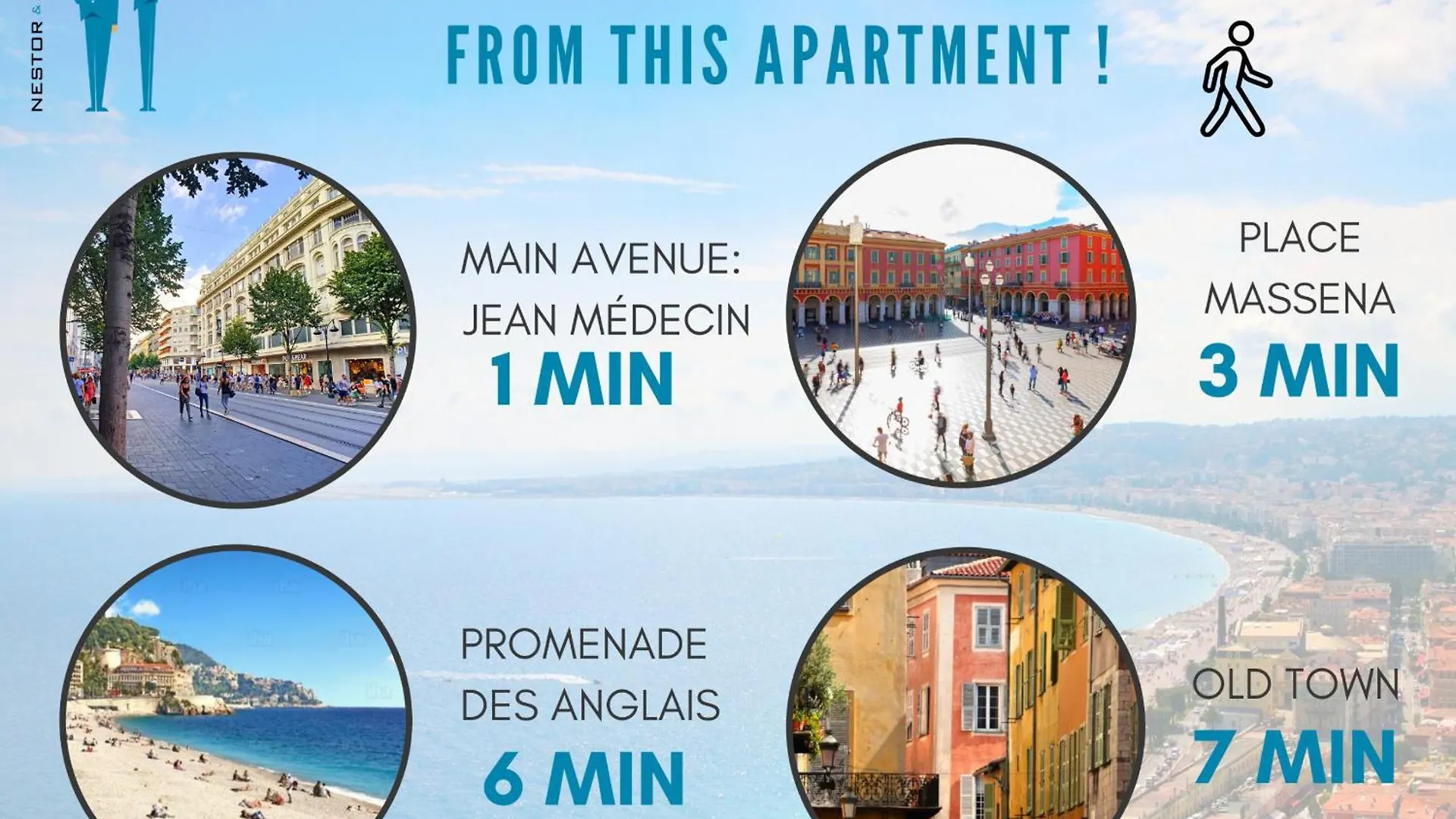 Nestor&Jeeves - Cocoa Beach - Central - Near Beach Nice France